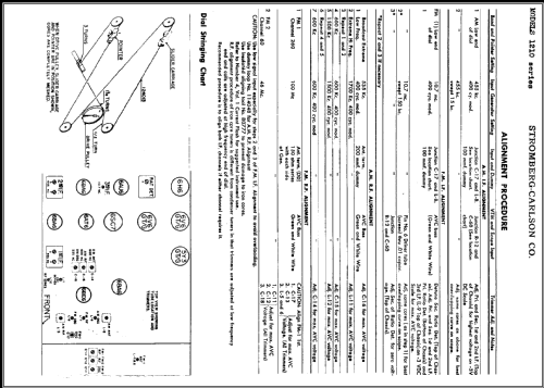 1210M2-M ; Stromberg-Carlson Co (ID = 410207) Radio