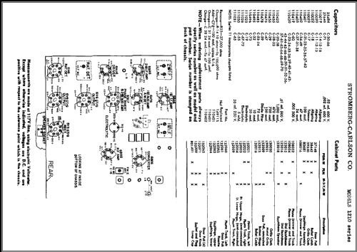 1210M2-M ; Stromberg-Carlson Co (ID = 410208) Radio