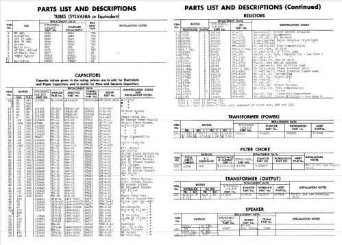 1210M2-W ; Stromberg-Carlson Co (ID = 962613) Radio