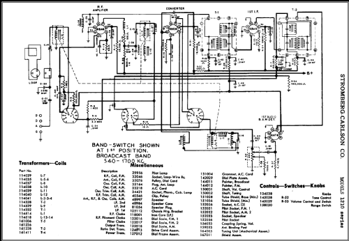 1210PL-M ; Stromberg-Carlson Co (ID = 410213) Radio