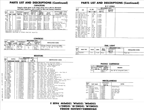 1210PL-M ; Stromberg-Carlson Co (ID = 962648) Radio