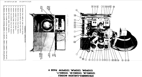 1210PL-M ; Stromberg-Carlson Co (ID = 962652) Radio