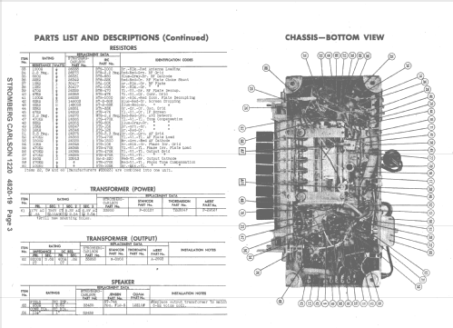 1220-PL ; Stromberg-Carlson Co (ID = 1429238) Radio