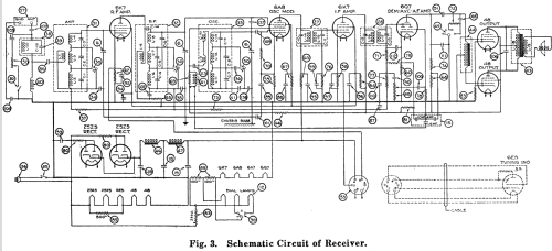 127-M Ch= P-26845; Stromberg-Carlson Co (ID = 1245047) Radio