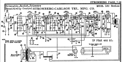 130-H Ch= P-26246; Stromberg-Carlson Co (ID = 1085981) Radio