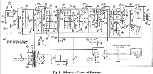 130-MB Ch= P-26247; Stromberg-Carlson Co (ID = 1244910) Radio