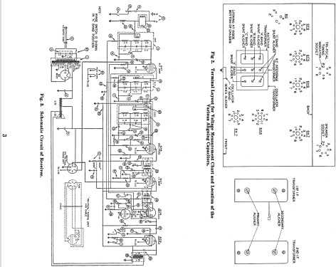 130-MB Ch= P-26247; Stromberg-Carlson Co (ID = 1244912) Radio