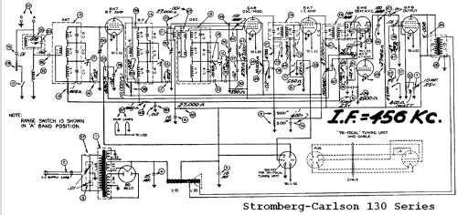 130-R Ch= P-26246; Stromberg-Carlson Co (ID = 695928) Radio