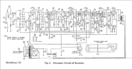 130-H Ch= P-26246; Stromberg-Carlson Co (ID = 226335) Radio