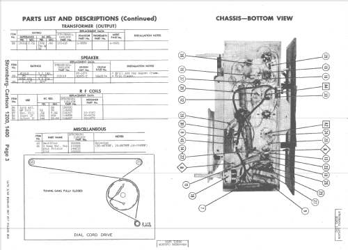 1400 ; Stromberg-Carlson Co (ID = 1509671) Radio