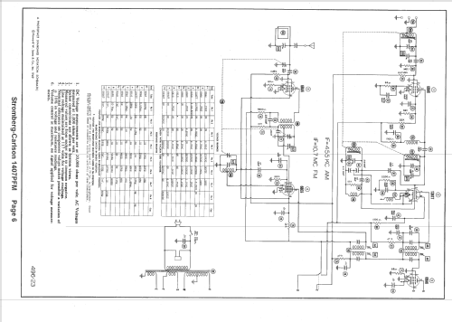 1407PFM ; Stromberg-Carlson Co (ID = 1517273) Radio