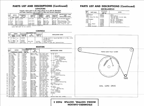 1407PFM ; Stromberg-Carlson Co (ID = 1517279) Radio