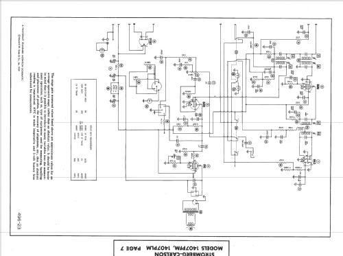 1407PLM ; Stromberg-Carlson Co (ID = 1517282) Radio