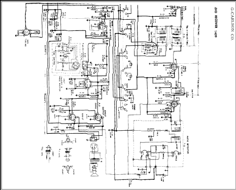 1409M3A ; Stromberg-Carlson Co (ID = 310090) Radio