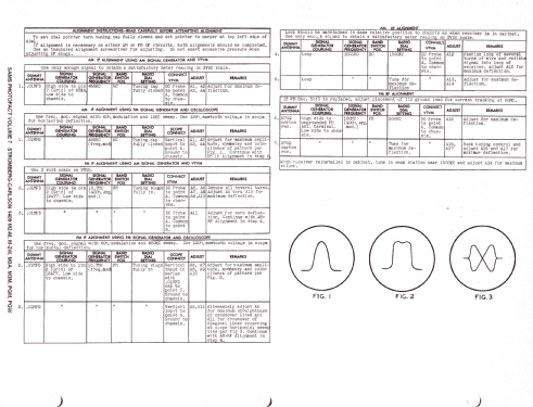 1409M-2W ; Stromberg-Carlson Co (ID = 1281092) Radio