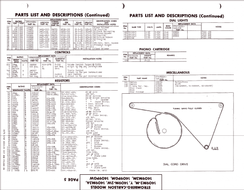 1409M-2W ; Stromberg-Carlson Co (ID = 1281093) Radio