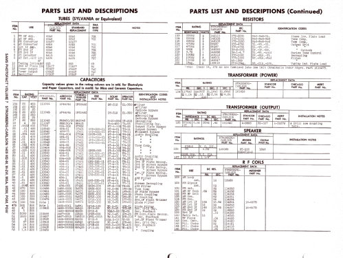 1409M-2W ; Stromberg-Carlson Co (ID = 1281096) Radio