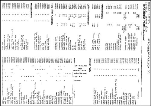 1409M-2W ; Stromberg-Carlson Co (ID = 310083) Radio