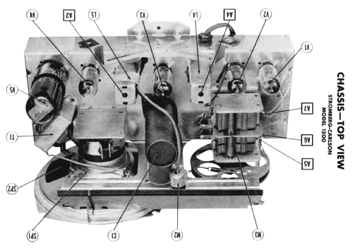 1500; Stromberg-Carlson Co (ID = 1959788) Radio