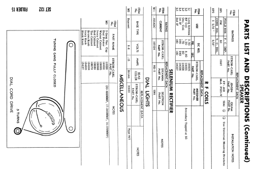 1500; Stromberg-Carlson Co (ID = 1959791) Radio