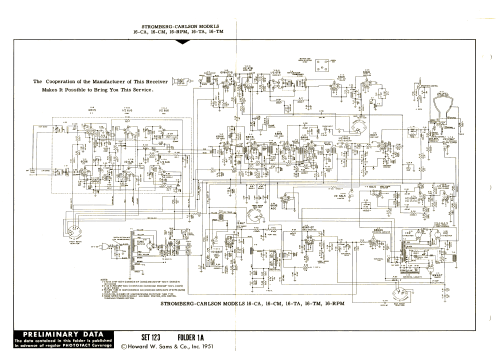 16-CA; Stromberg-Carlson Co (ID = 2843908) Television