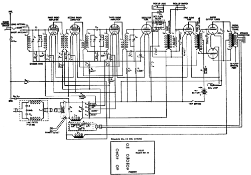 17 Radio Stromberg-Carlson Co. ; Rochester NY, build |Radiomuseum.org