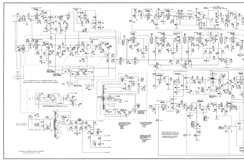 17 Series; Stromberg-Carlson Co (ID = 2929147) Television