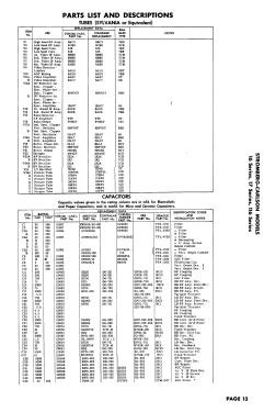 17 Series; Stromberg-Carlson Co (ID = 2929162) Television