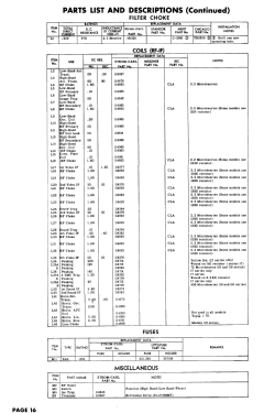 17 Series; Stromberg-Carlson Co (ID = 2929163) Television