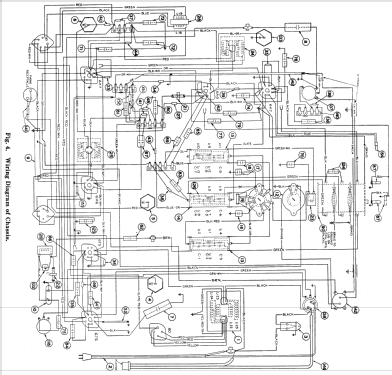 229-P ; Stromberg-Carlson Co (ID = 1258133) Radio