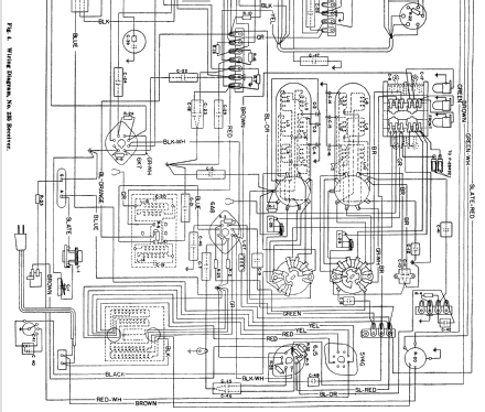 235-H Radio Stromberg-Carlson Co. ; Rochester NY, build |Radiomuseum.org