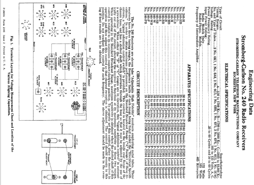 240-L Ch= P-27244; Stromberg-Carlson Co (ID = 1248914) Radio