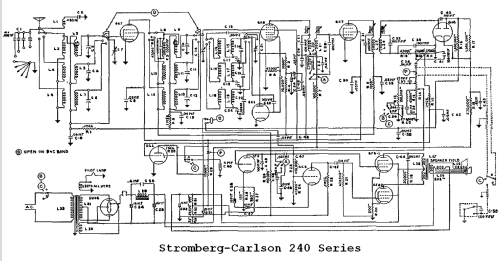 240-M Ch= P-27244; Stromberg-Carlson Co (ID = 702571) Radio