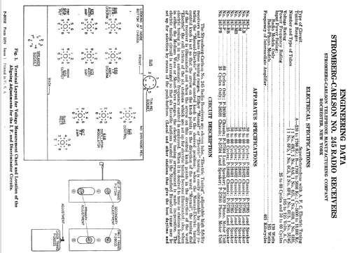 245-L ; Stromberg-Carlson Co (ID = 1260664) Radio