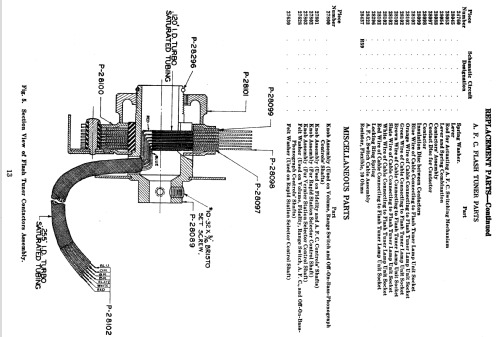 255-L ; Stromberg-Carlson Co (ID = 1262876) Radio