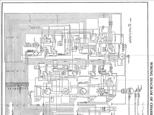 27 ; Stromberg-Carlson Co (ID = 1239227) Radio