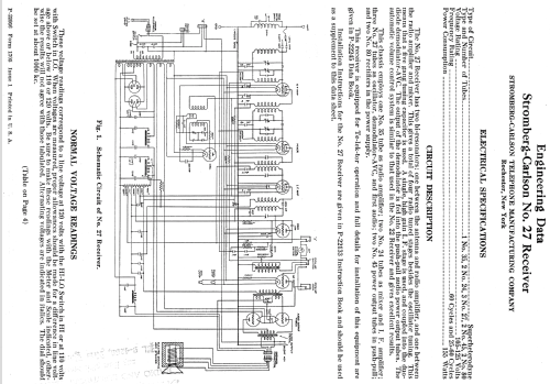 27 ; Stromberg-Carlson Co (ID = 1239229) Radio