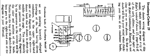 29 ; Stromberg-Carlson Co (ID = 693095) Radio