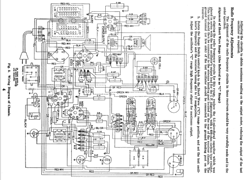 320-t Ch= 320 Radio Stromberg-carlson Co. ; Rochester Ny, Build 