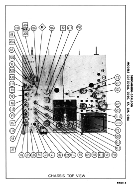 321CM ; Stromberg-Carlson Co (ID = 3045052) Televisión