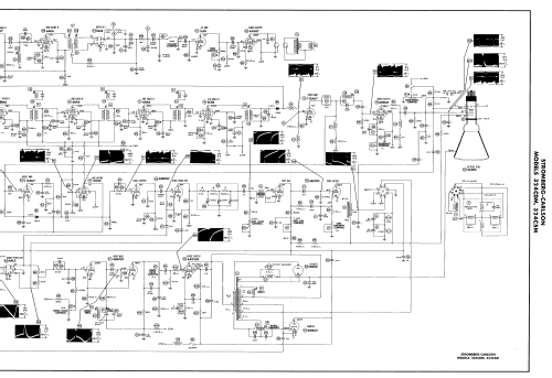 324C5M; Stromberg-Carlson Co (ID = 3067241) Television