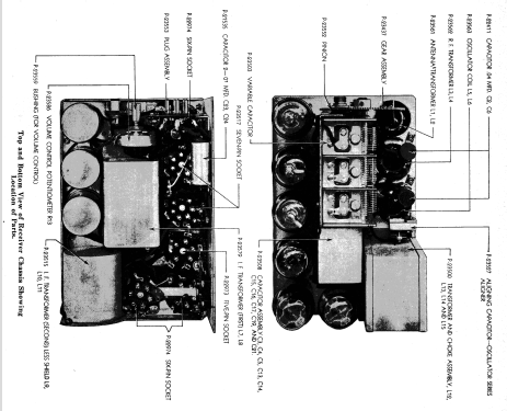 33 ; Stromberg-Carlson Co (ID = 1252227) Radio