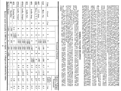 340-F Ch= 340; Stromberg-Carlson Co (ID = 1263425) Radio