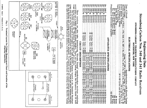 340-F Ch= 340; Stromberg-Carlson Co (ID = 1263426) Radio