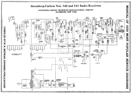 340 Series ; Stromberg-Carlson Co (ID = 209755) Radio