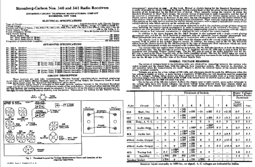 341-R ; Stromberg-Carlson Co (ID = 713738) Radio