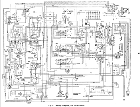 350-R Radio Stromberg-Carlson Co. ; Rochester NY, build |Radiomuseum.org