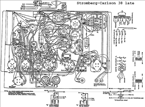 38 ; Stromberg-Carlson Co (ID = 832508) Radio