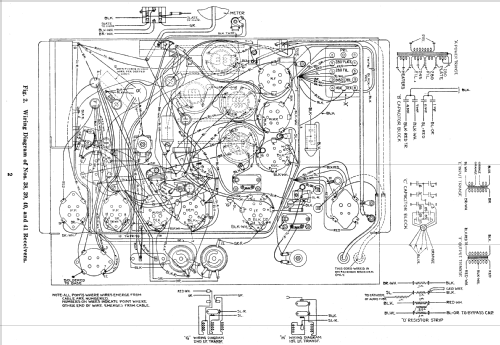 40 ; Stromberg-Carlson Co (ID = 1262019) Radio