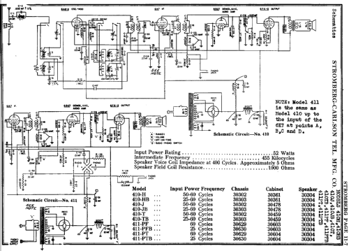 410-J Ch= 410; Stromberg-Carlson Co (ID = 1241220) Radio